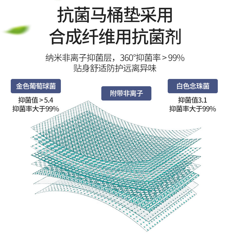四季通用家用马桶坐垫一个 图2