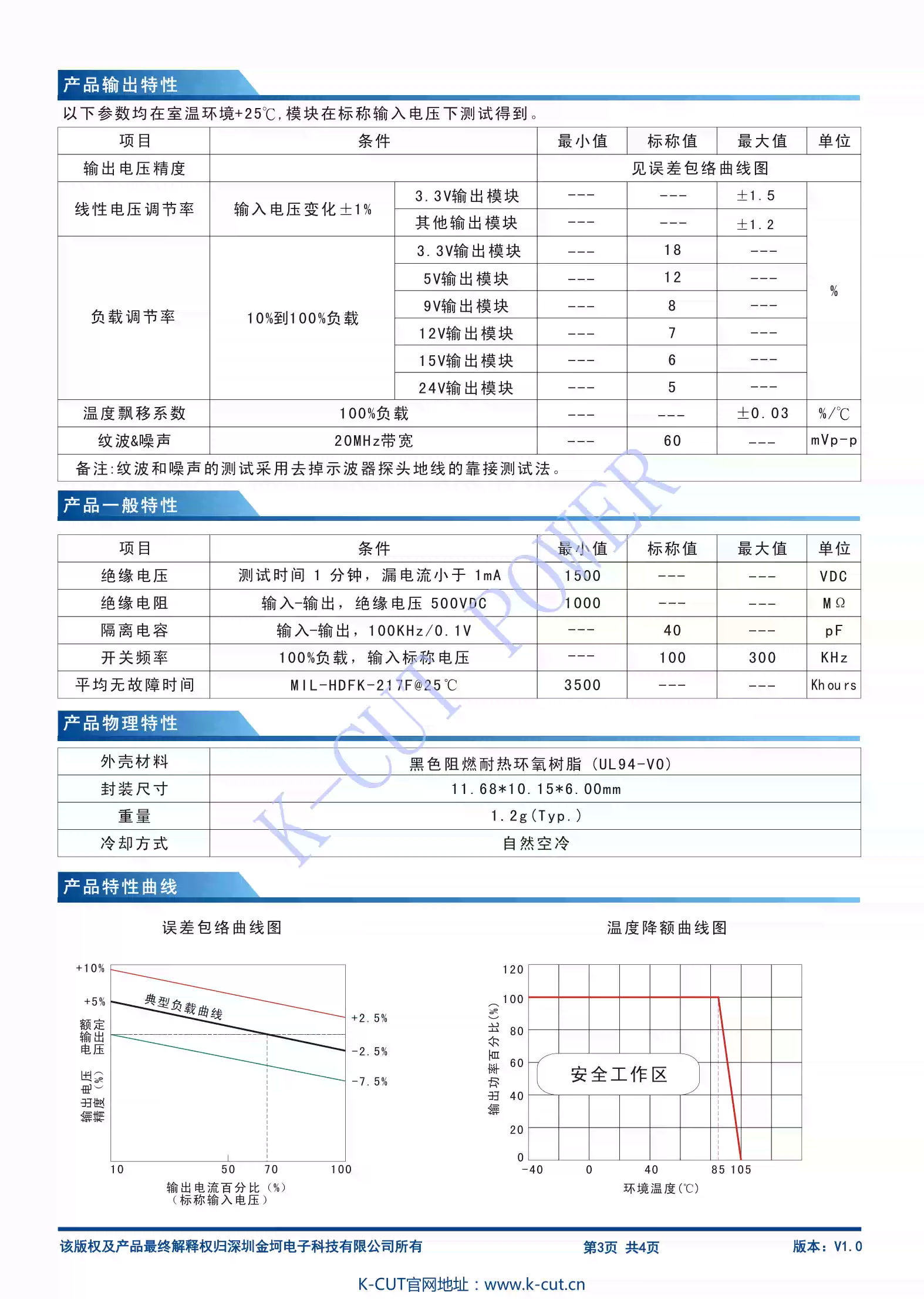 K-CUT B0505S-1W B0505S-1WR2 R3 DCDC隔离电源5V转5V RS485通讯-Taobao