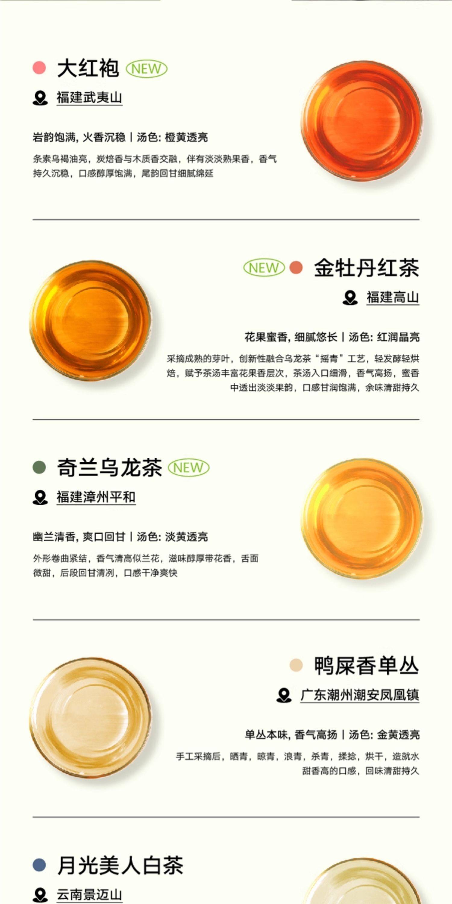 【中国直邮】 奈雪的茶 一周好茶 茶礼盒 奈雪果茶63g