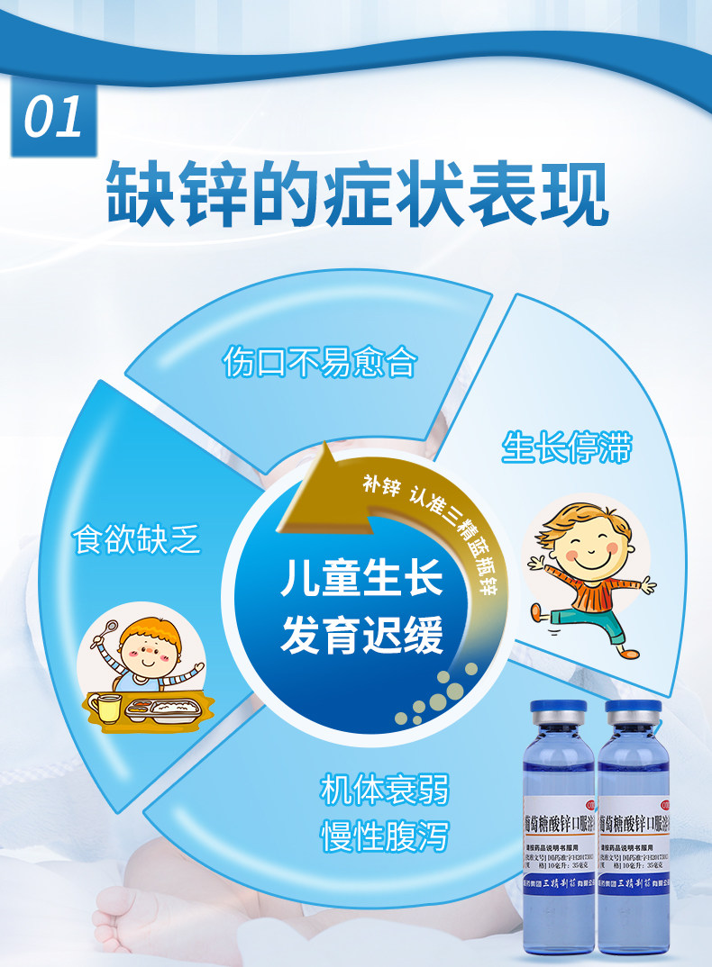 哈药 三精 蓝瓶的 葡萄糖酸锌口服液 90支/盒 儿童厌食 图2