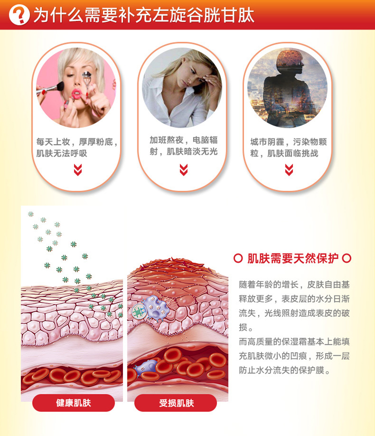 GNC 健安喜谷胱甘肽