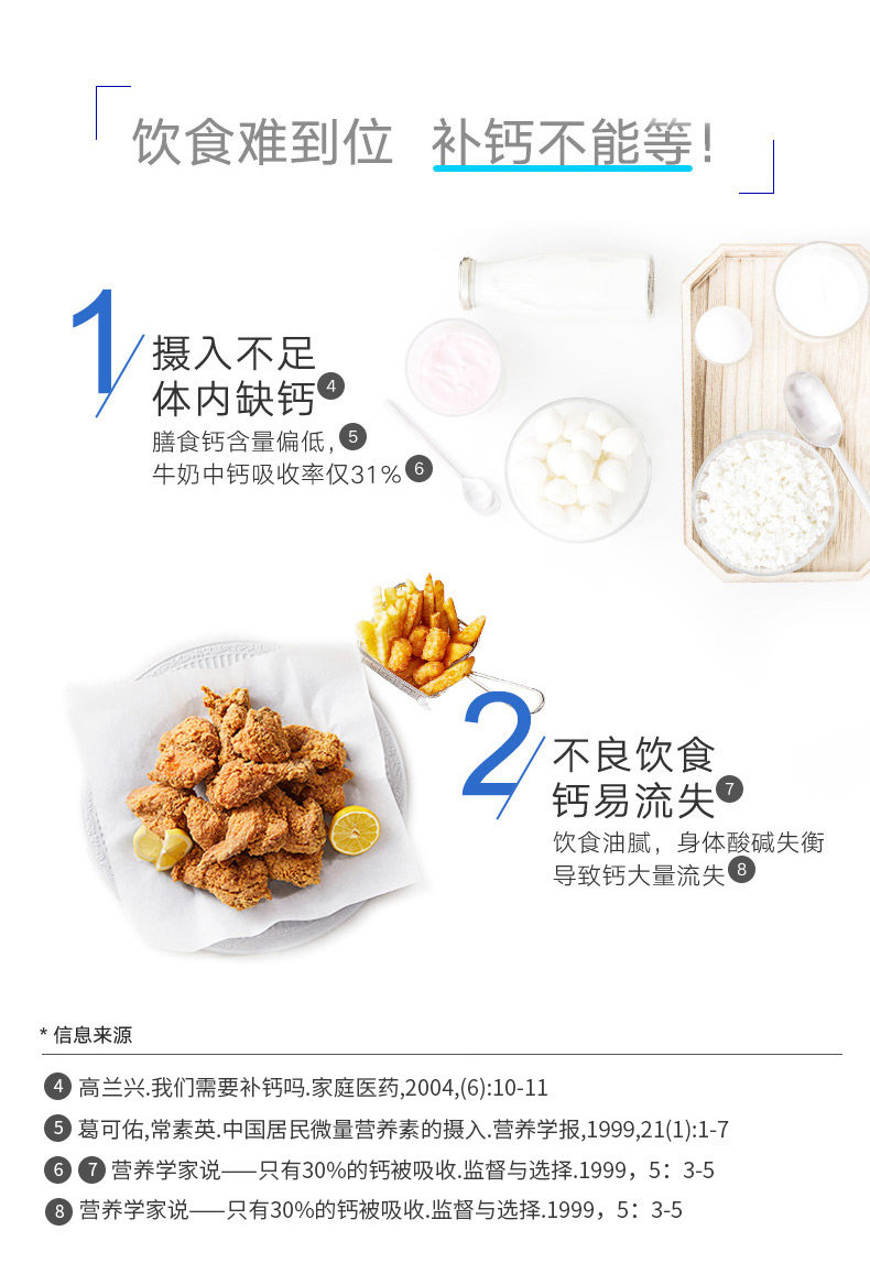 GNC 健安喜 钙+维生素D3片 120片*2瓶 图3