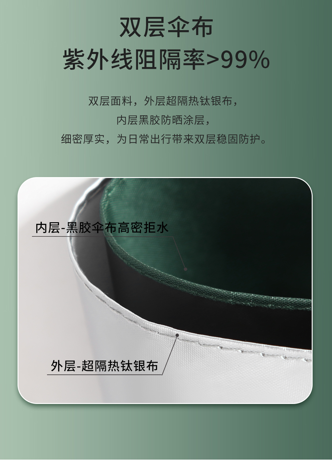 https://img.alicdn.com/imgextra/i1/2207471193345/O1CN01nyCXGA1aa3TQQC6wK_!!2207471193345.jpg 雨傘雙層鈦銀黑膠雨傘女晴雨兩用防曬折疊遮陽便攜折疊加厚太陽遮陽傘雨衣