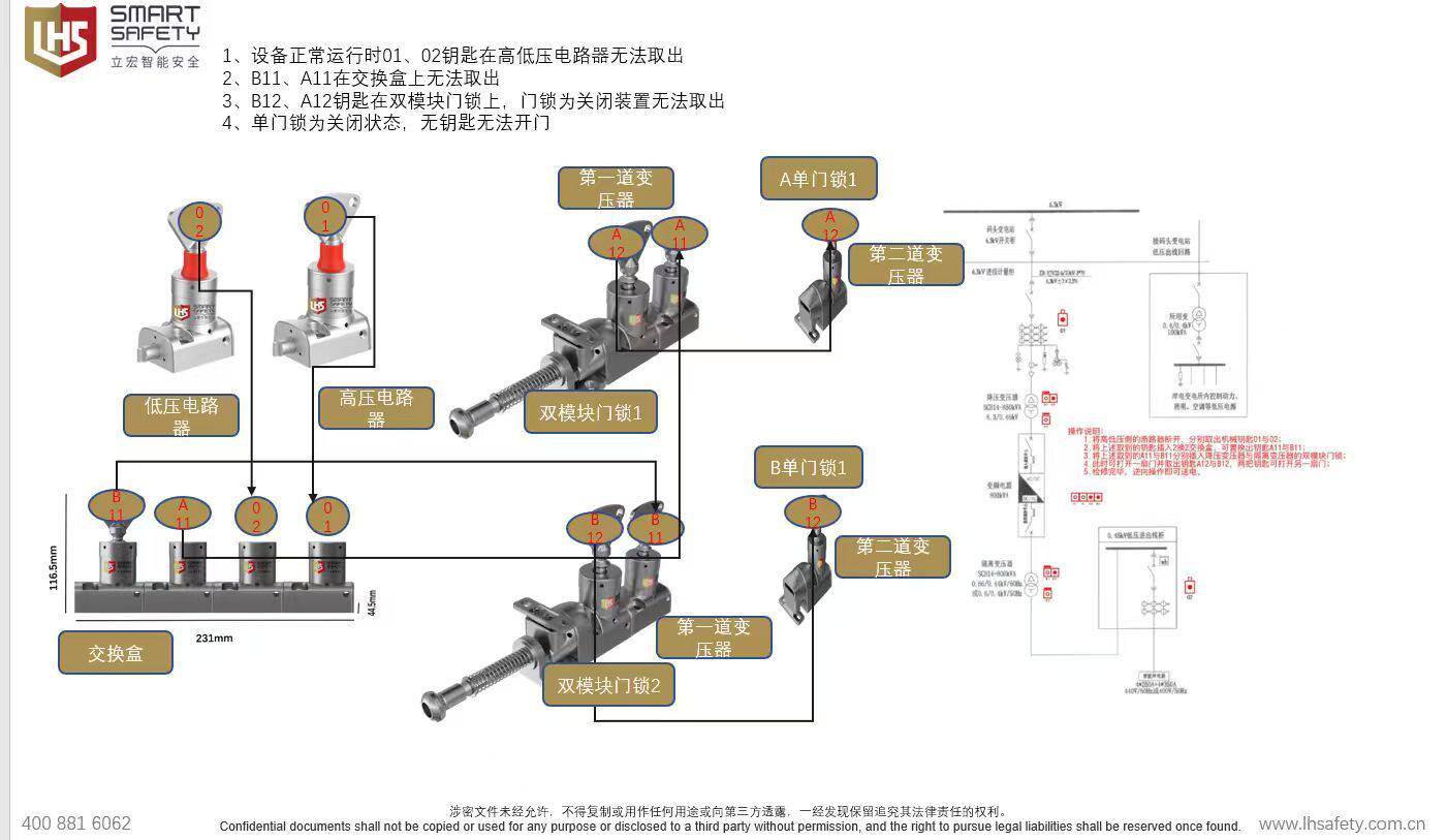 立宏#开关柜五防锁#机械联锁#D3SL-Y截留钥匙#安全门联锁