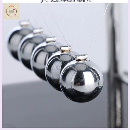 Украшение спальни для мальчиков.