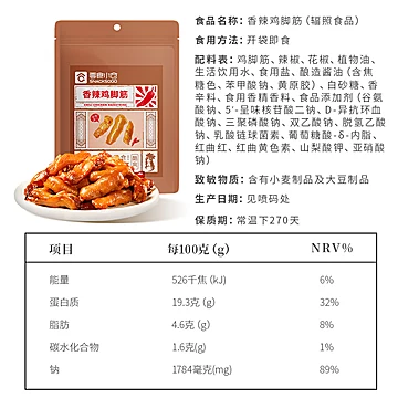 【可签到】零食小仓鸡脚筋120g[16元优惠券]-寻折猪