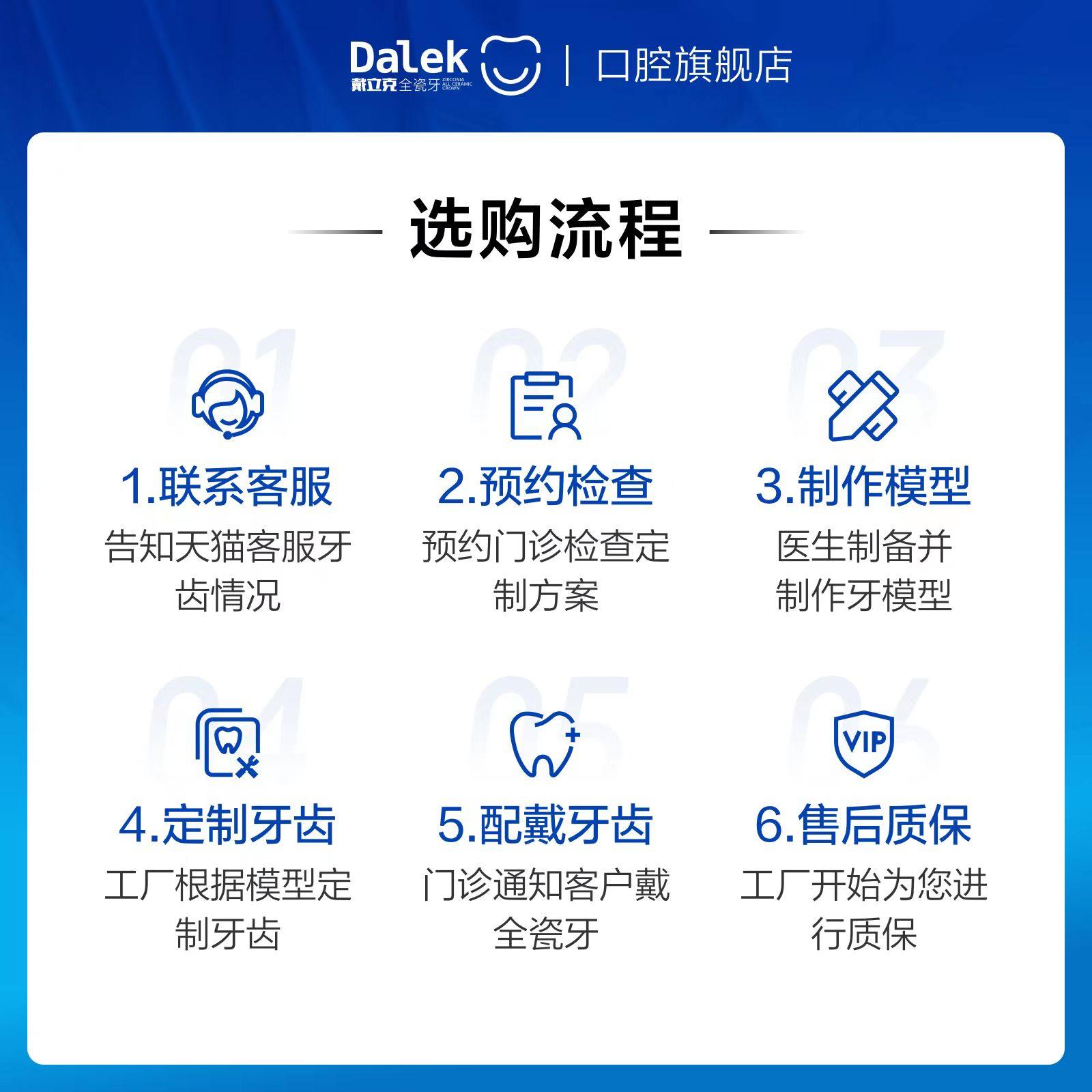 25年最新全瓷牙冠品牌推荐!这3个必买,避坑指南来了-品牌推荐-淘宝百科网