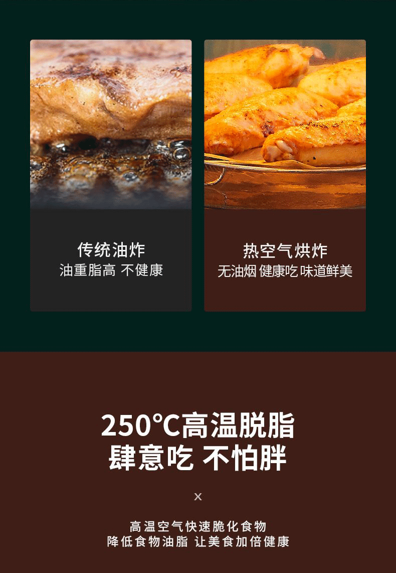 长虹 MA10光波炉 可视空气炸锅 7L 图3