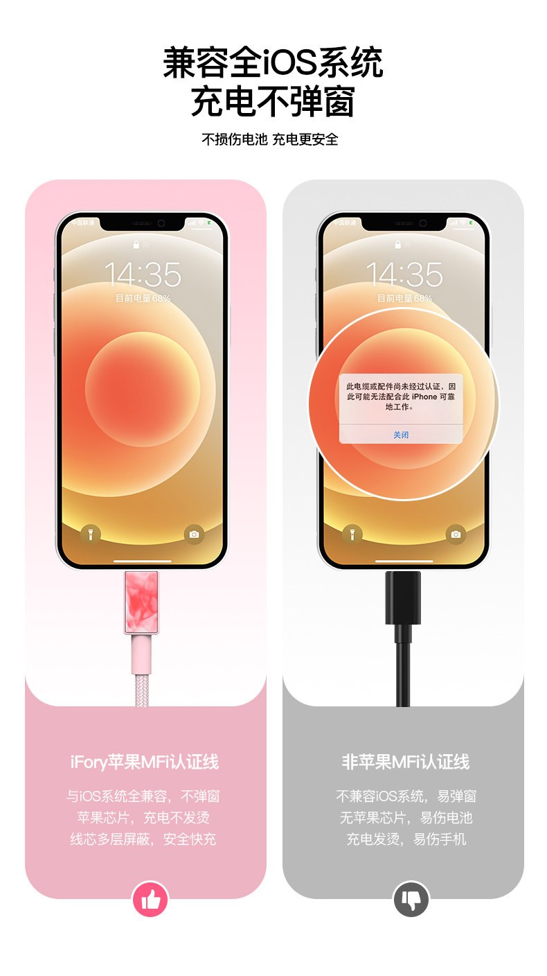 MFi认证 iFory 苹果耐用编织数据线 1.8m 图8
