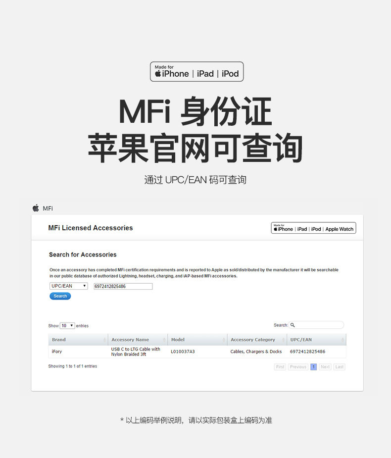 MFi认证 iFory 苹果PD快充数据线 0.3m 图13