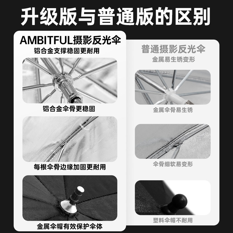 专业摄影灯反光伞推荐:Ambitful志捷黑银反光伞+柔光伞组合,打光神器太顶了!-反光器具-淘宝好物网