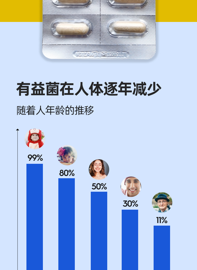 加拿大进口 SN益生菌 30粒 8种菌株配方 调理肠胃 图3