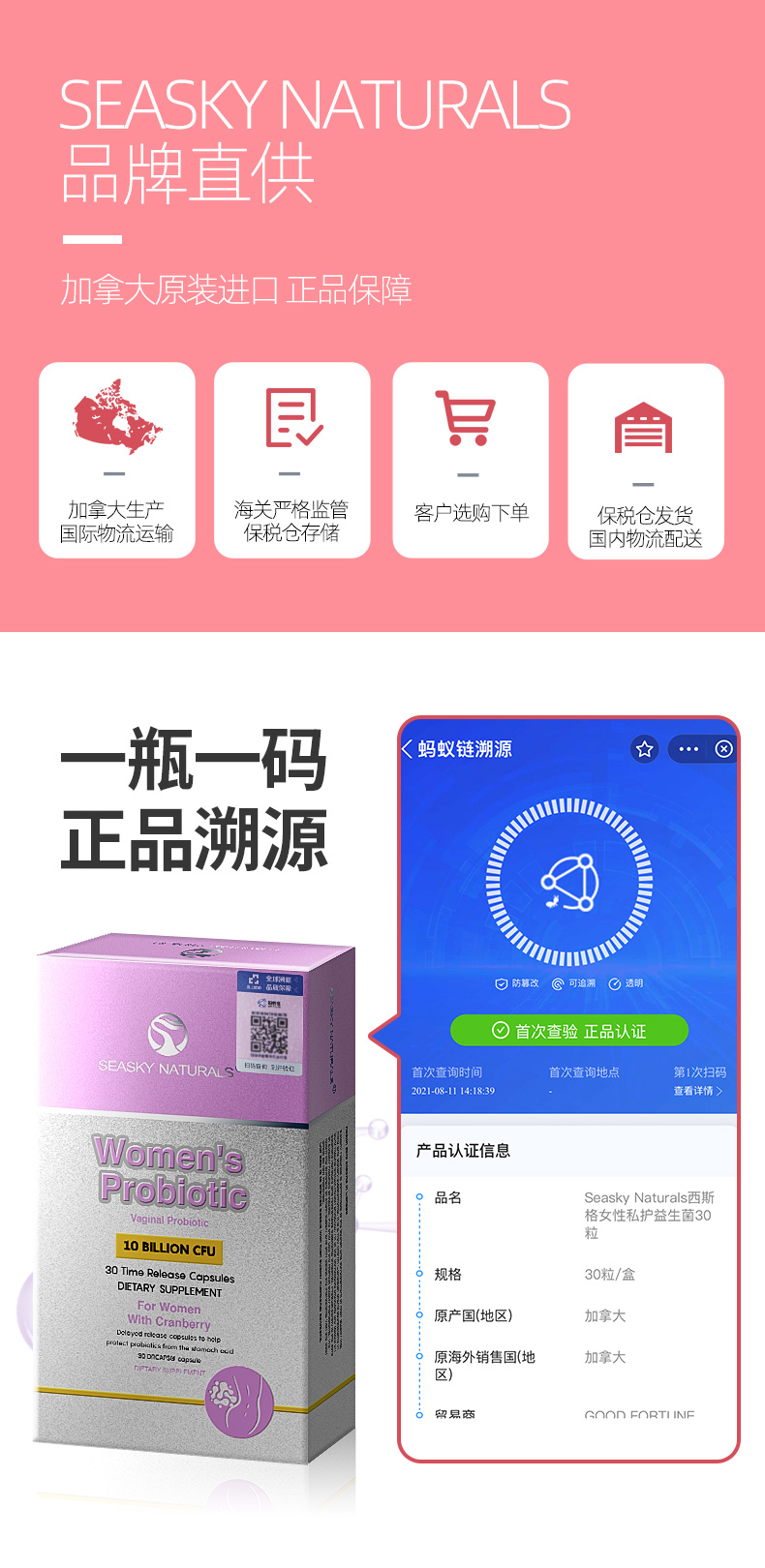 加拿大进口 SN 女性私处护理蔓越莓益生菌 30粒 图1