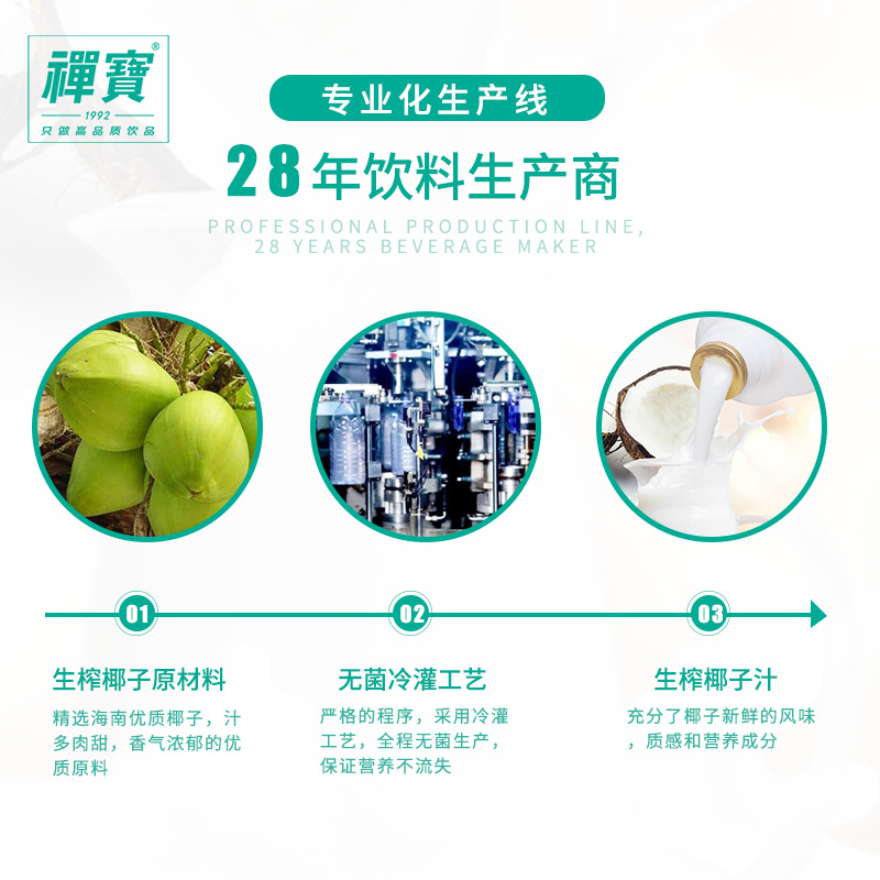 禅宝 生榨椰子汁 1.25L*2瓶 植物蛋白饮料 含果肉 图1