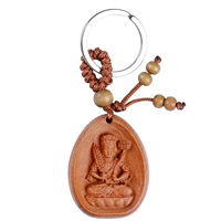 2. Насыпный/тигр (пустого тибетского бодхисаттва) Грея по умолчанию по умолчанию