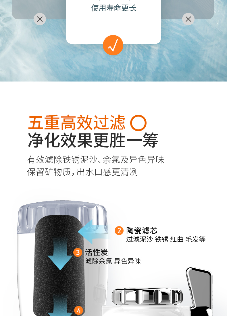 九阳 水龙头净水器 第3袋陶瓷复合滤芯 5重过滤 图6