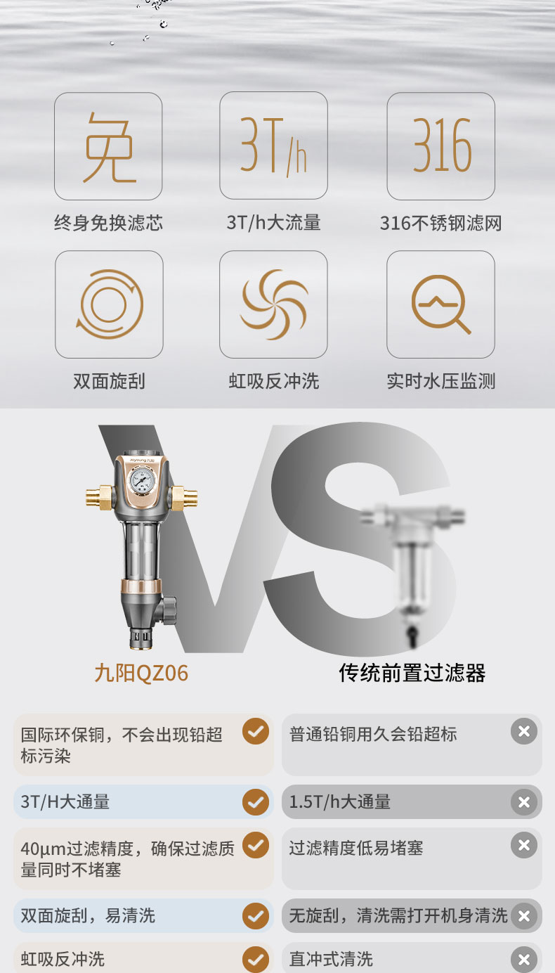 九阳 QZ06 反冲洗前置净水器 全屋净化 终身免滤芯 图2