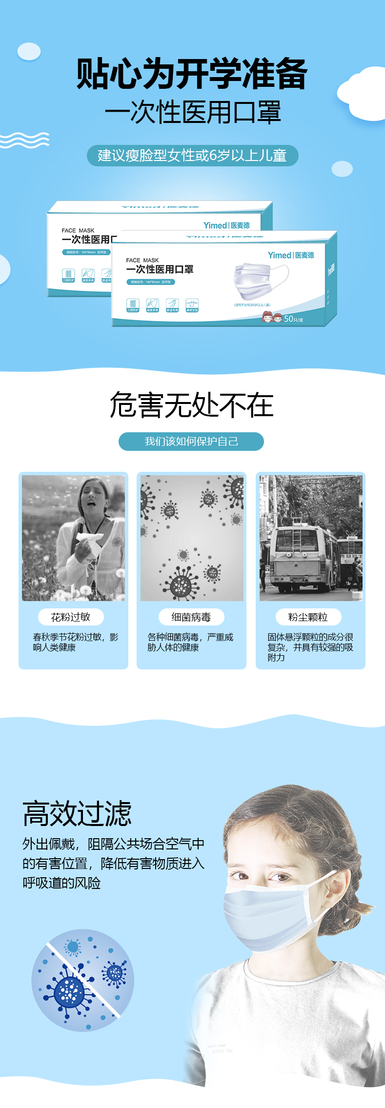 医麦德 儿童一次性医用口罩 50只 图1