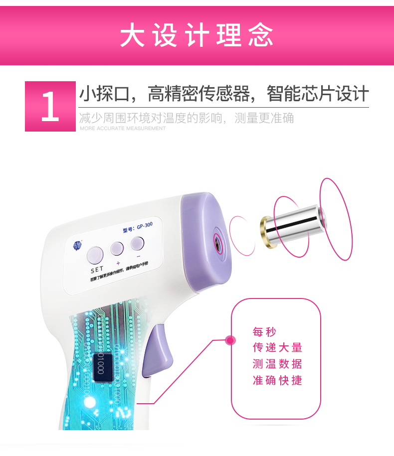 先德 医用级 高精度额温枪 一键测温 图7