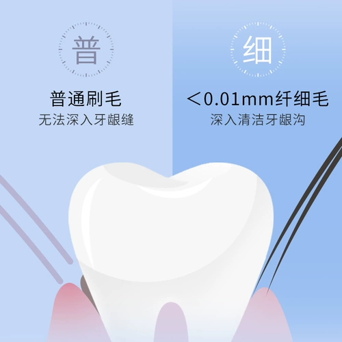 界面 Зубная щетка с мягкой щетиной, украшение для дома, домашнее гостеприимство, одноразовая, для путешествий, для взрослых мужчин, специальная маленькая головка, щетина средней жесткости