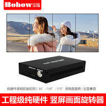 Baohong picture rotator Graphic image 90 180 270 degree rotator Vertical screen rotation processor