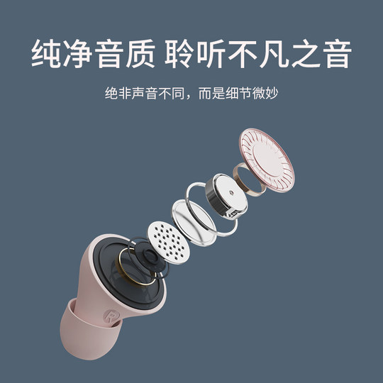 Edifier Minibuds Wireless Bluetooth Headset Left Ear Right Ear Headset Single Ear Accessories Charging Compartment Original Replacement