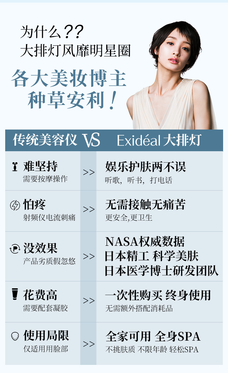 日本进口 Exideal LED大排灯 亮肤祛痘电子美容仪机 图3