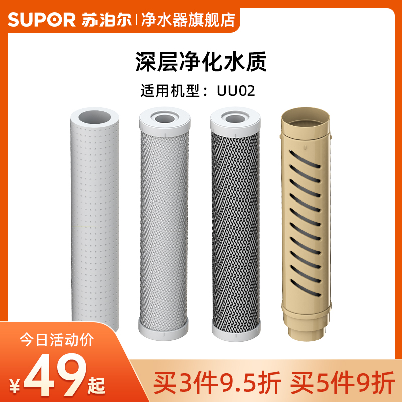 @ Supoir UU02 Water purifier filter core Set PP cotton granules rear activated carbon ultrafiltration membranes