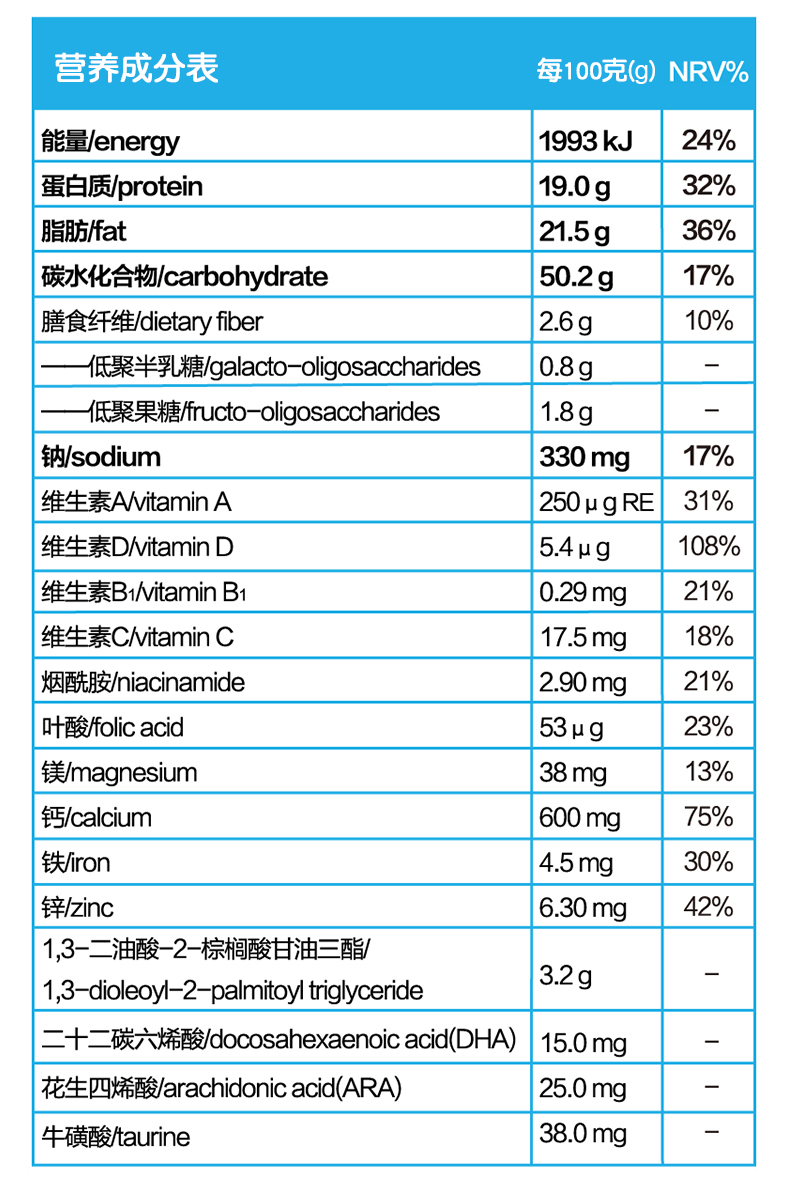 Rellie贝因美儿童成长奶粉