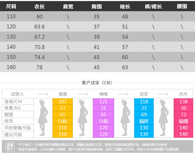 Manteau pour fille - Ref 2162777 Image 12