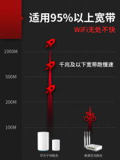Распределенный маршрутизатор 【顺丰速发】华为q2 pro子母无线路由器千兆端口q2s大户型别墅光纤家用企业双频mesh高速电力猫wifi穿墙王