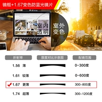 [В пределах 800 градусов] с 1,67, изменяющим цвето, анти-синий свет [двойной масштаб] [кадр, цвет линзы, сообщение о степени]