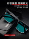 2025 New High-End Nylon Sunglasses for Men, Special for Driving, Women's Square Frame Sun Protection for Strong Light Driving