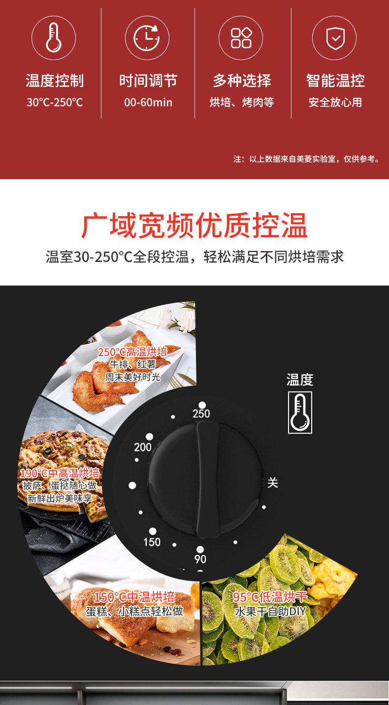 美菱 家用多功能电烤箱 迷你12L 图4