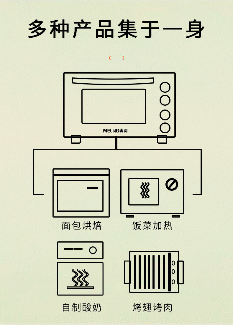 美菱 家用电烤箱 35L 上下独立控温 4层烤位 图12