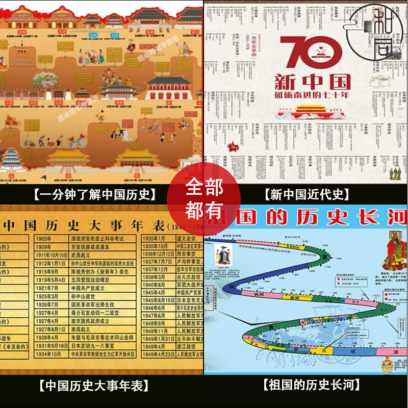 History Wall Chart China History Dynasties Evolution Map Chronograph Chronograph Charts Chronograph Chronograph Chronograph Chronograph Chronograph Chronograph Chronograph