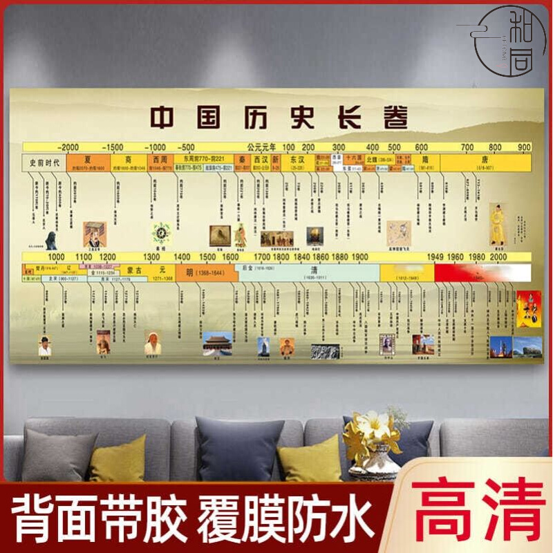History Wall Chart Chinese Historical Dynasties Evolution Chart Chronology Brief Wall Chart Dynasty Sequence Chart Long Scroll Wall Stickers