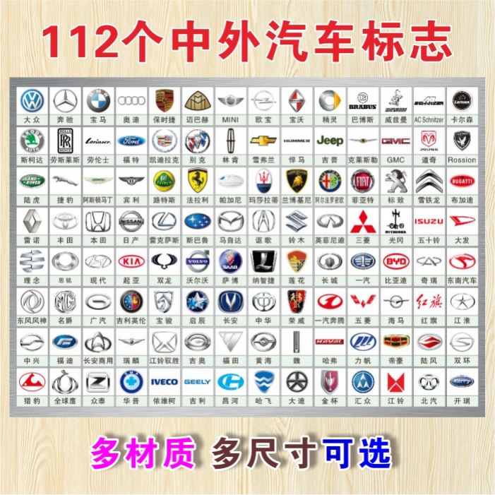 World Car Logo Logo Large Full Wall Sticker Steam Repair Shop Wall Chart Propaganda Poster 4S Store Decoration Self-Adhesive Painting Production