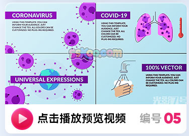 疫情防控病毒肺炎指南公益宣传特效动态AE文件模板视频AEP素材插图5