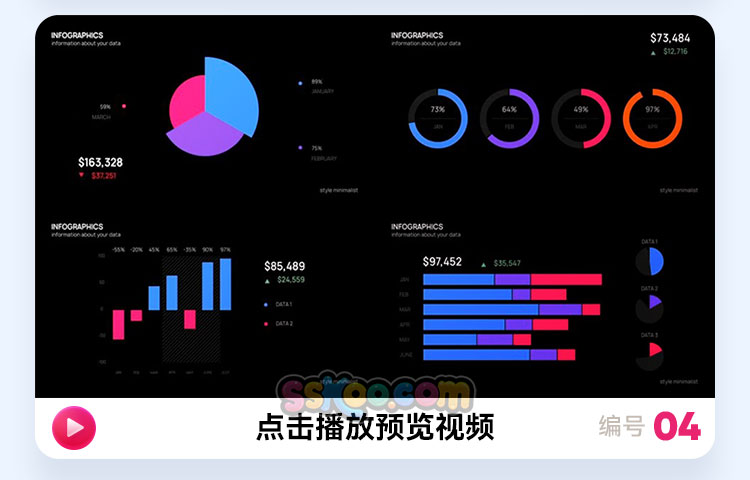 AE模板科技可视化数据企业宣传财务报表人事任务分析视频素材插图4