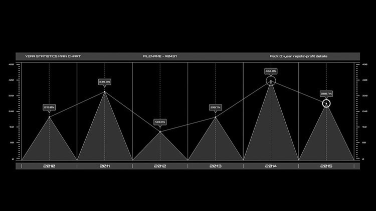 HUD科幻游戏枪械军事雷达地图信息数据图表动态视频界面AE模板插图19