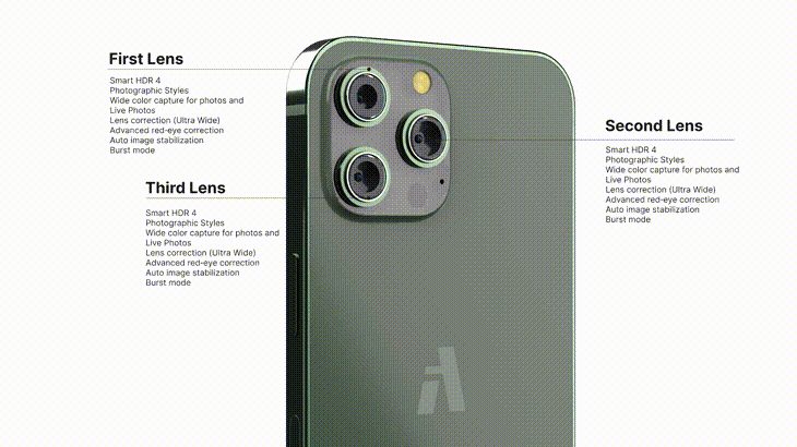 iphonePro手机APP展示动画UI界面动效应用程序宣传视频三维AE模板插图4