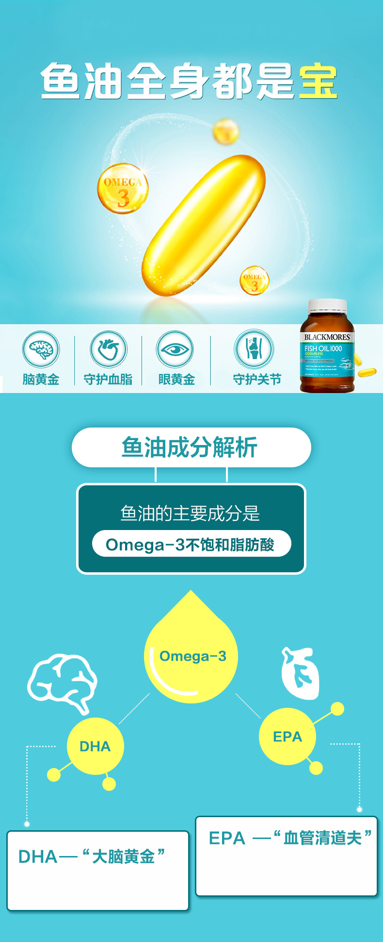 Blackmores 澳佳宝 无腥味深海鱼油软胶囊 400粒 图2