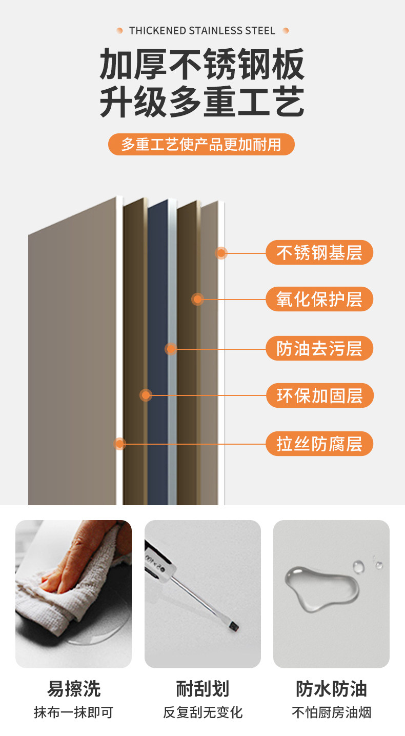 Коммерческая кухня приправа автомобиль 不锈钢加厚卤菜卤肉熟食分拣台鸭货热卤沥油沥水车现卤现捞工作台