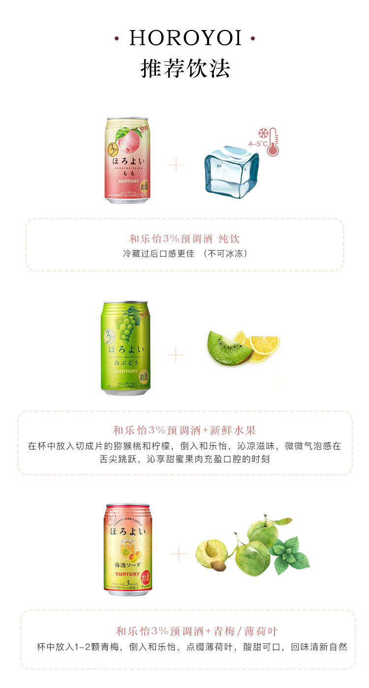 日本原装进口 三得利旗下 和乐怡HOROYOI 6口味 预调网红鸡尾酒 350mL*12罐 图11