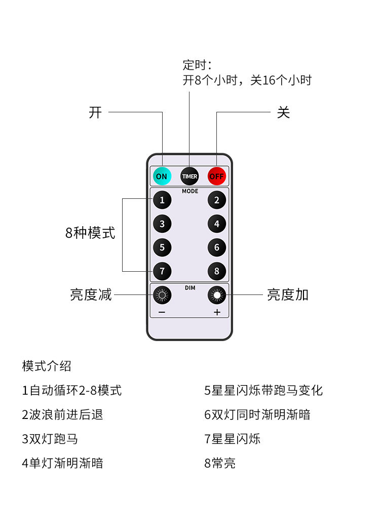 Световое украшение 3*3米usb遥控铜线窗帘灯串带挂钩led彩灯闪灯串灯星星灯圣诞装饰