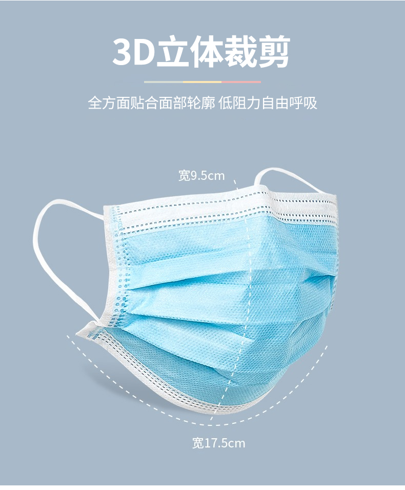 健医师 一次性医用级口罩 50只 图5