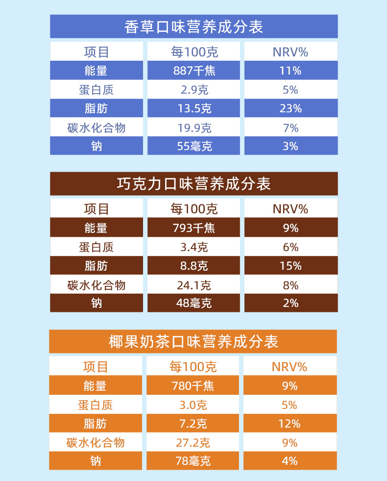 明治meiji冰淇淋巧克力雪糕10杯