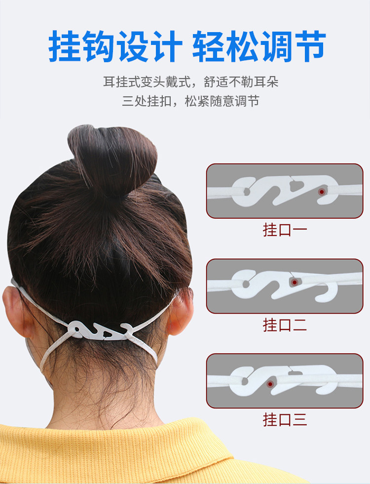 药监局注册 欧盟CE认证 N95医用级口罩 3只 图10