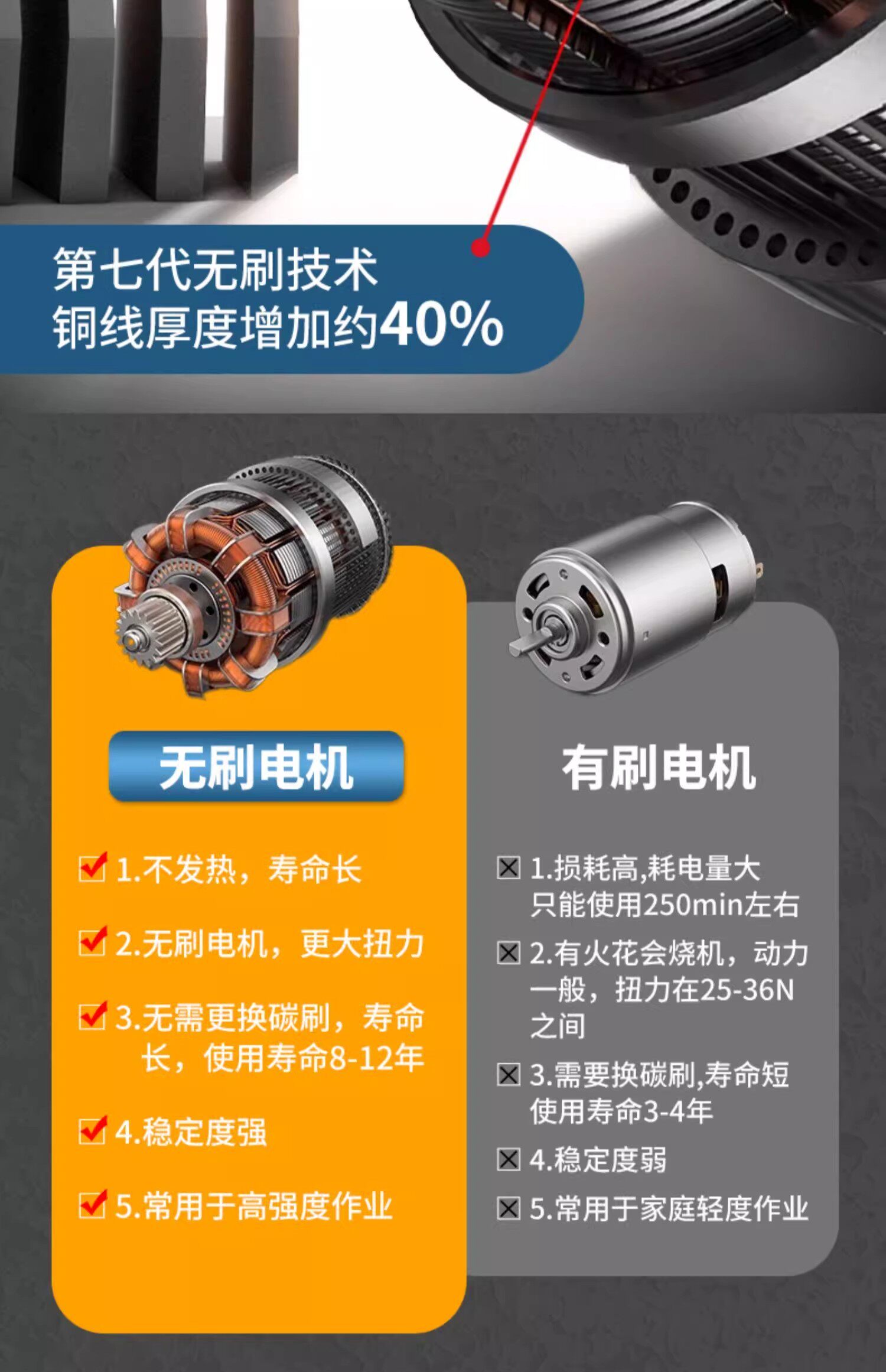 Электродрель 无刷小钢砲电钻锂电家用多功能充电式电钻冲击钻电动螺丝起子工具